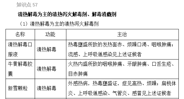 2022(zh)I(y)ˎԇˎxc(din)(56-59)