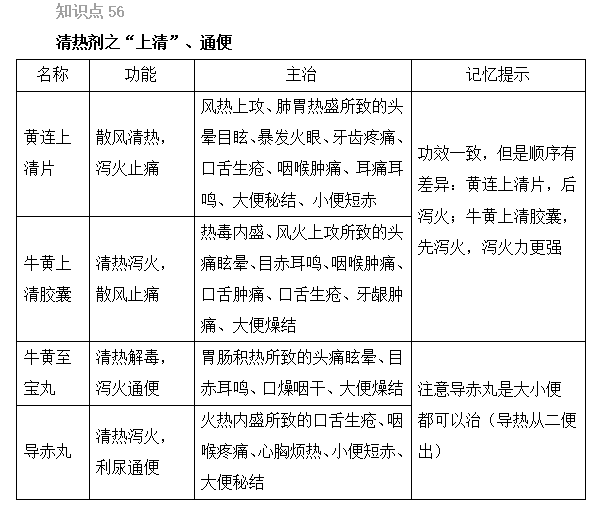 2022(zh)I(y)ˎԇˎxc(din)(56-59)