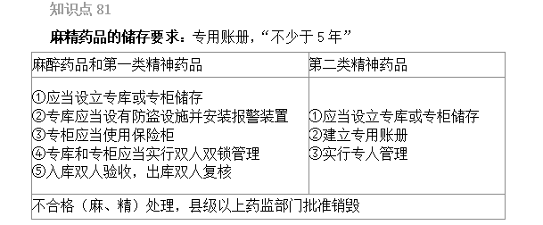 2022(zh)I(y)ˎԇҎ(gu)xc(din)81-85