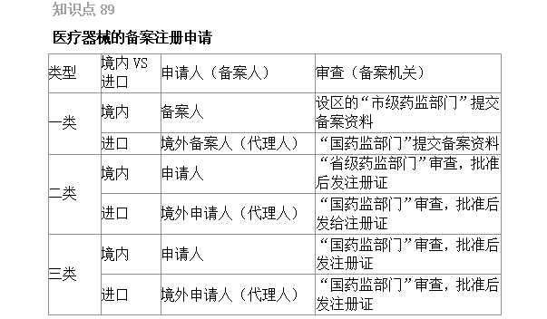 2022(zh)I(y)ˎԇҎ(gu)xc(din)86-90