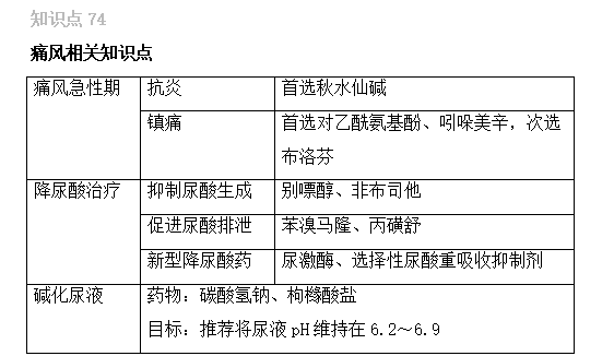 2022(zh)I(y)ˎԇˎCxc71-75