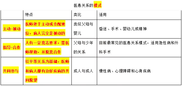 2022R(zh)I(y)t(y)t(y)W(xu)W(xu)xct(y)P(gun)ϵģʽ