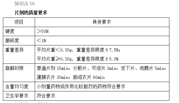 2022(zh)I(y)ˎԇˎһxc56-60