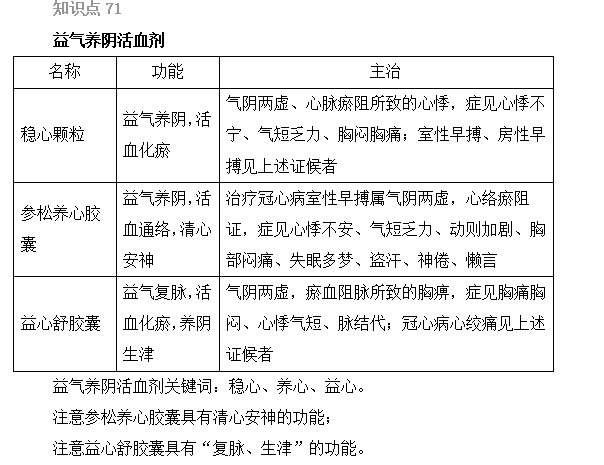 2022(zh)I(y)ˎԇˎxc(71-75)