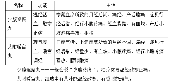 2022(zh)I(y)ˎԇˎxc(din)(81-85)