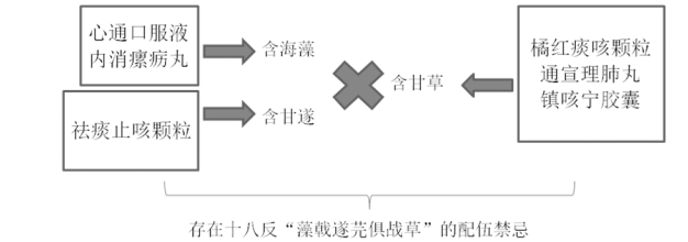 2022(zh)I(y)ˎԇˎCxc(din)81-85