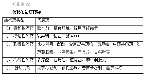 2022(zh)I(y)ˎԇˎCxc81-85