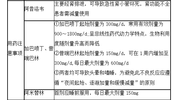 2022(zh)I(y)ˎԇˎCxc91-95