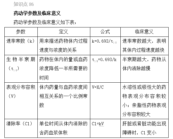 2022(zh)I(y)ˎԇˎһxc86-90