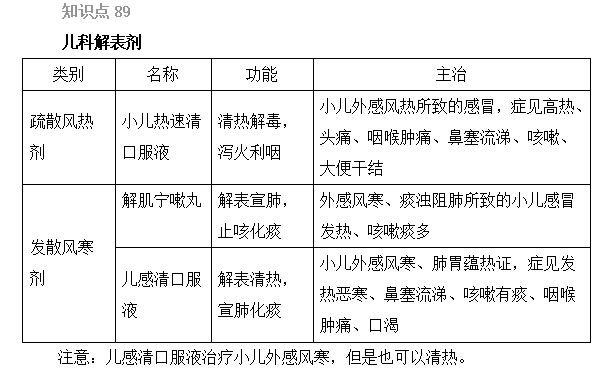 2022(zh)I(y)ˎԇˎxc(86-90)