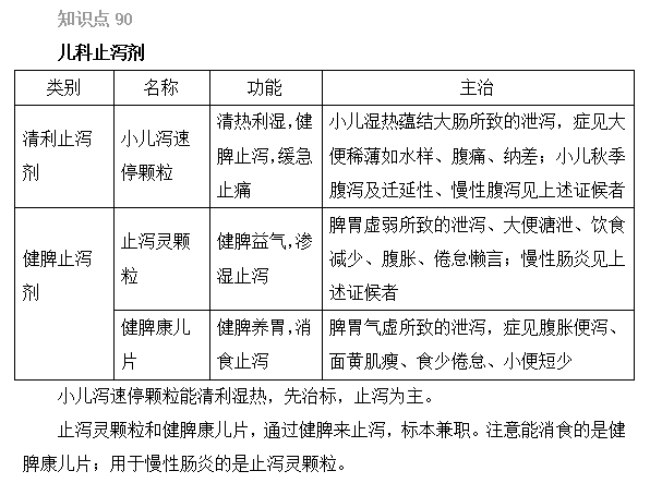 2022(zh)I(y)ˎԇˎxc(86-90)