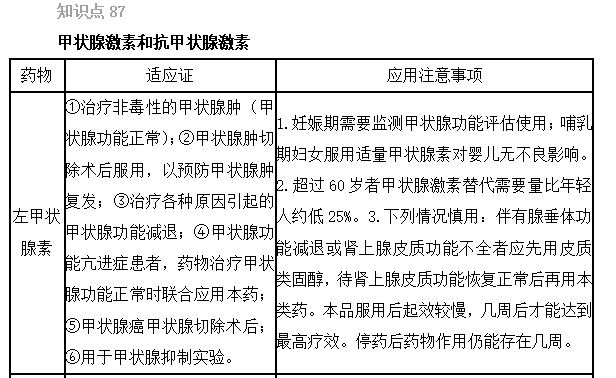 2022(zh)I(y)ˎԇˎxc86-90