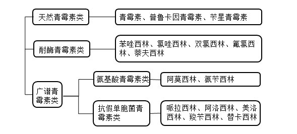 2022(zh)I(y)ˎԇˎxc(din)91-95