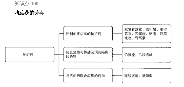 2022(zh)I(y)ˎԇˎxc(din)96-100