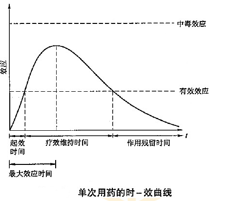 2022(zh)I(y)ˎˎһ֪Rc(din)(x)}(4)