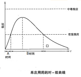 2022(zh)I(y)ˎˎһ֪Rc(din)(x)}(4)