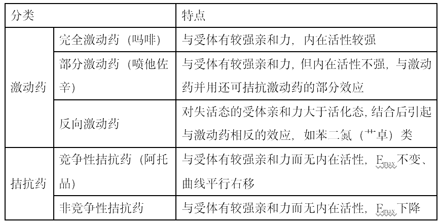 2022(zh)I(y)ˎˎһ֪R(sh)c(din)(x)}(9)