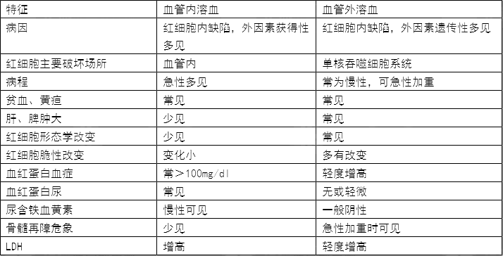 2022(j)z(yn)ԇ(f)(x)؂俼c(din)61-70