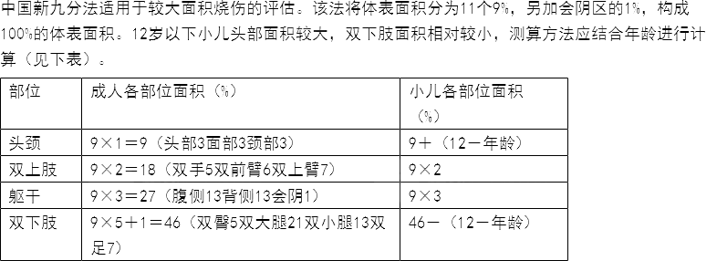 2022o(h)ʿYԇ(f)(x)؂俼c(din)51-60