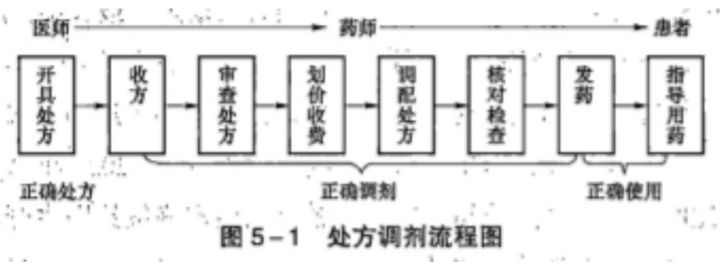 2022(zh)I(y)ˎҎ(gu)cc(x)}(10)