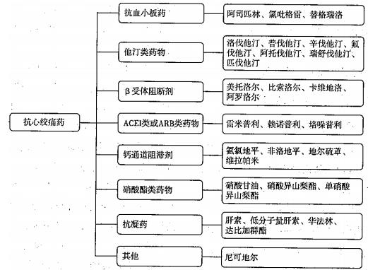 2022(zh)I(y)ˎˎ֪Rc(din)c(din)(x)}(24)