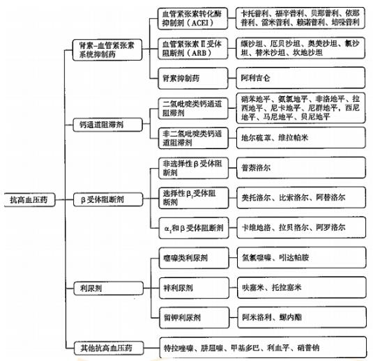 2022(zh)I(y)ˎˎ֪Rc(din)c(din)(x)}(25)