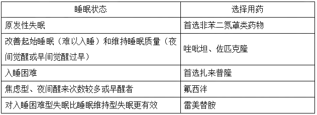 2022(zh)I(y)ˎˎ֪Rc(din)c(din)(x)}(36)