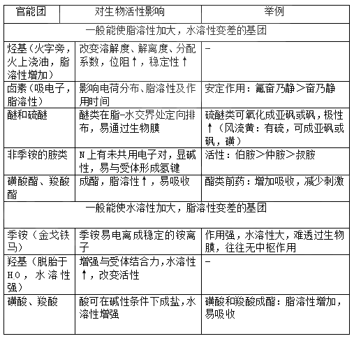 2022(zh)I(y)ˎˎһ֪R(sh)c(din)(x)}(38)