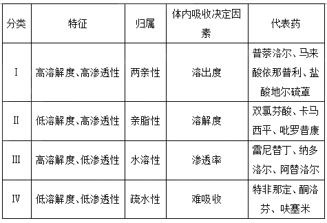 2022(zh)I(y)ˎˎһ֪R(sh)c(din)(x)}(39)