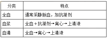 2022(zh)I(y)ˎˎһ֪Rc}(40)