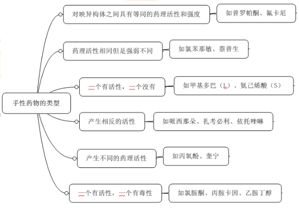 2022(zh)I(y)ˎˎһlc(din)ˎ䌦(du)ˎõӰ