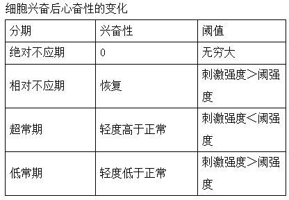 2022깫l(wi)(zh)I(y)t(y)W(xu)vlc