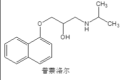 2022(zh)I(y)ˎˎһlcʧˎĘ(gu)ЧP(gun)ϵcc