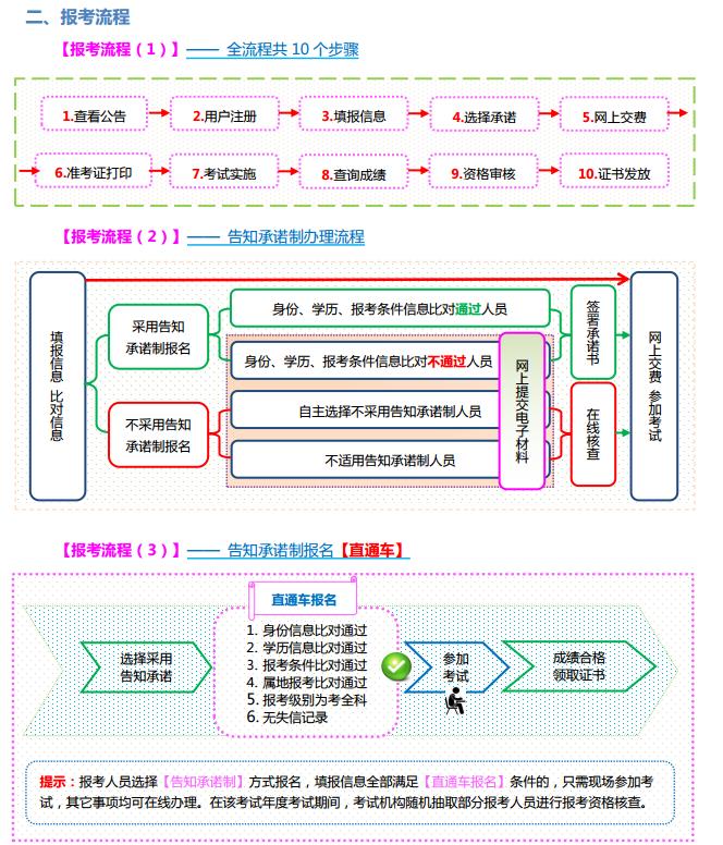 ɽʡ2022(zh)I(y)ˎԇѹ