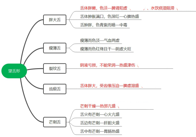 2022(zh)I(y)ˎˎClc(din)\ɫ