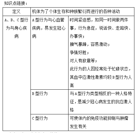 2022R(zh)I(y)t(y)t(y)W(xu)W(xu)lc(din)