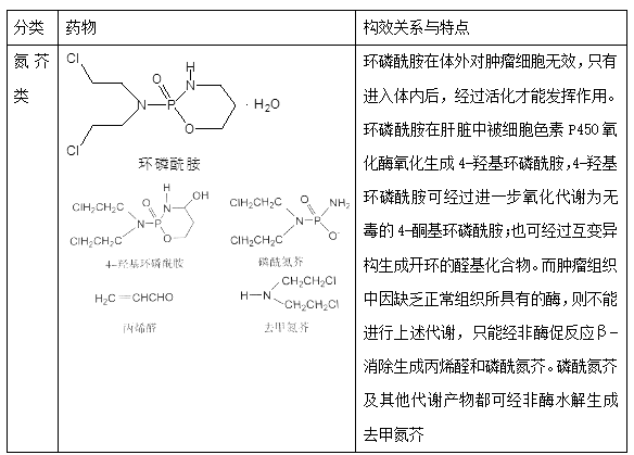 2022(zh)I(y)ˎˎһlc黯[ˎ