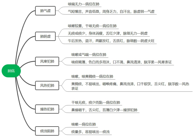 2022(zh)I(y)ˎˎClcβҪC