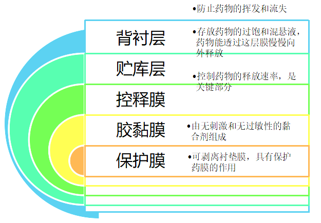 2022(zh)I(y)ˎˎһlcNĻY(ji)(gu)