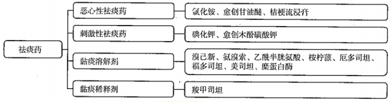 2022(zh)I(y)ˎԇˎlc(din)60