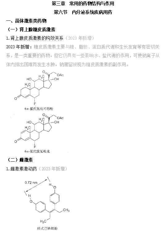 2023(zh)I(y)ˎˎW(xu)(zhun)I(y)֪R(sh)һ̲׃(dng)(ni)