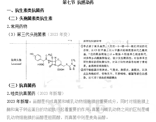 2023(zh)I(y)ˎˎW(xu)(zhun)I(y)֪R(sh)һ̲׃(dng)(ni)