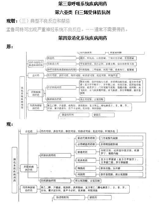 2023(zh)I(y)ˎˎW(xu)I(y)֪R̲׃Ӄ(ni)