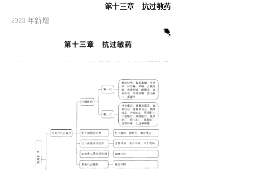 2023(zh)I(y)ˎˎW(xu)I(y)֪R̲׃Ӄ(ni)