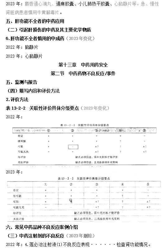 2023(zh)I(y)ˎˎWC֪R̲׃Ӄ