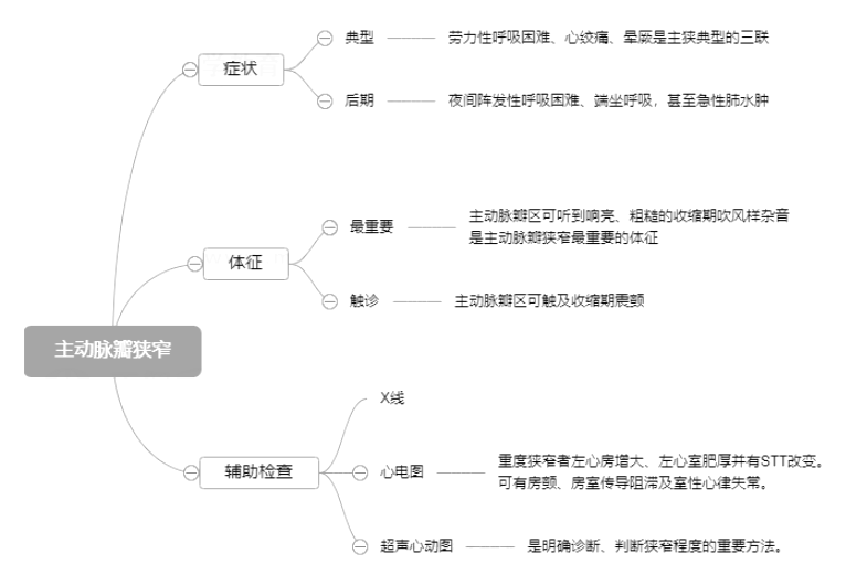 2024oԇ俼֪Rc}Mխ