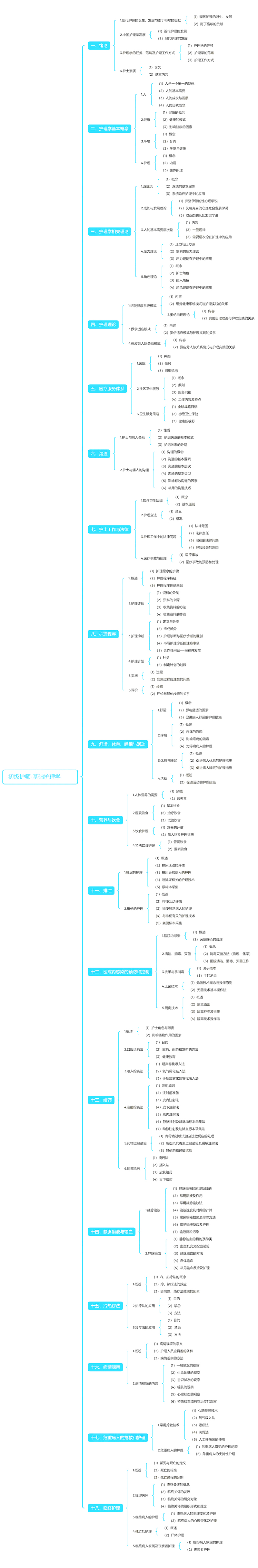 2024俼ؿo(h)ԇA(ch)o(h)W(xu)֪Rc