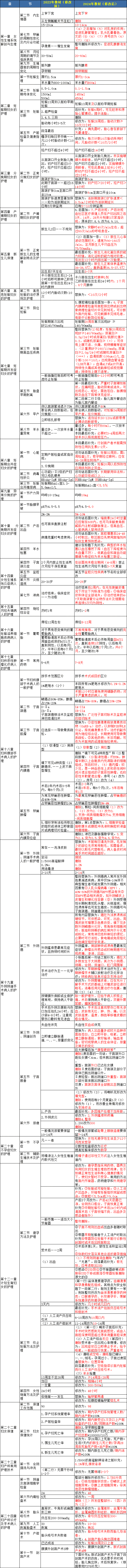 2024oDa(chn)oW(xu)̲׃Ӄ(ni)