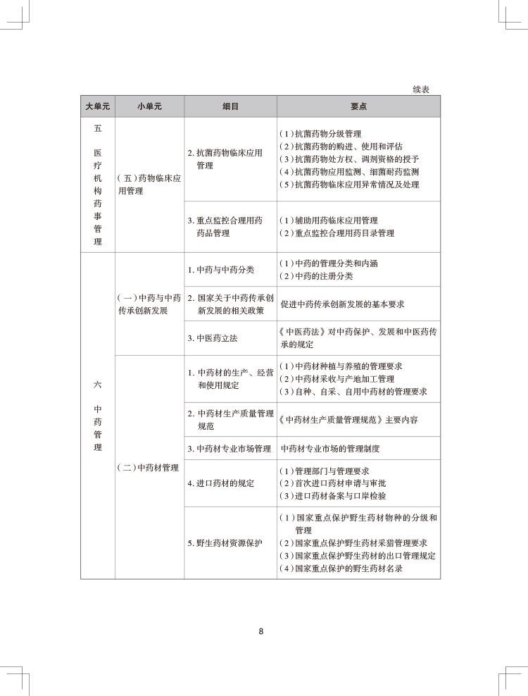 2024(zh)I(y)ˎˎ¹cҎ(gu)ԇV