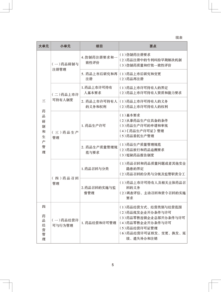 2024(zh)I(y)ˎˎ¹cҎ(gu)ԇV